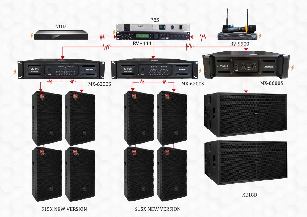CAU HINH AM THANH 50M2 - 1