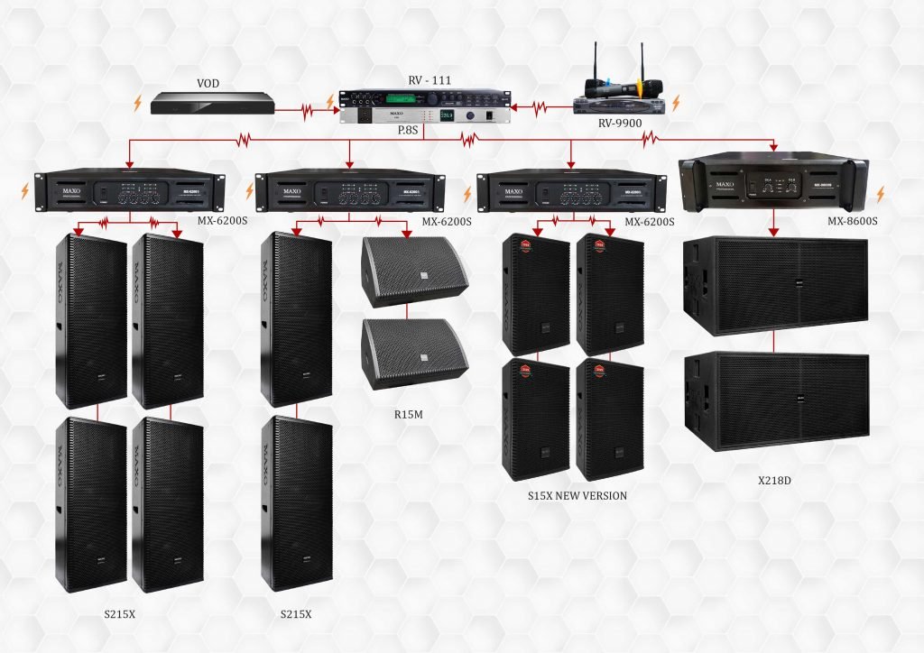 CAU HINH AM THANH 50M2 - 2