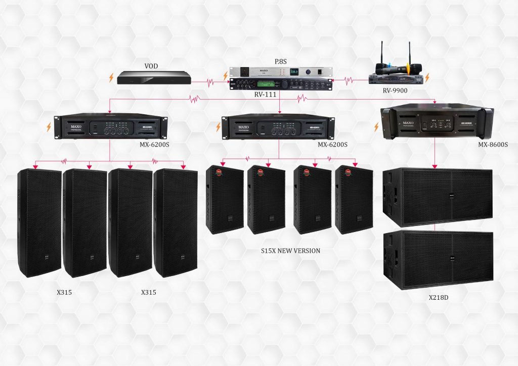 CAU HINH AM THANH 50M2 - 3