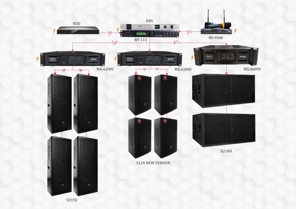 goi-y-cau-hinh-am-thanh-cho-dien-tich-50m2