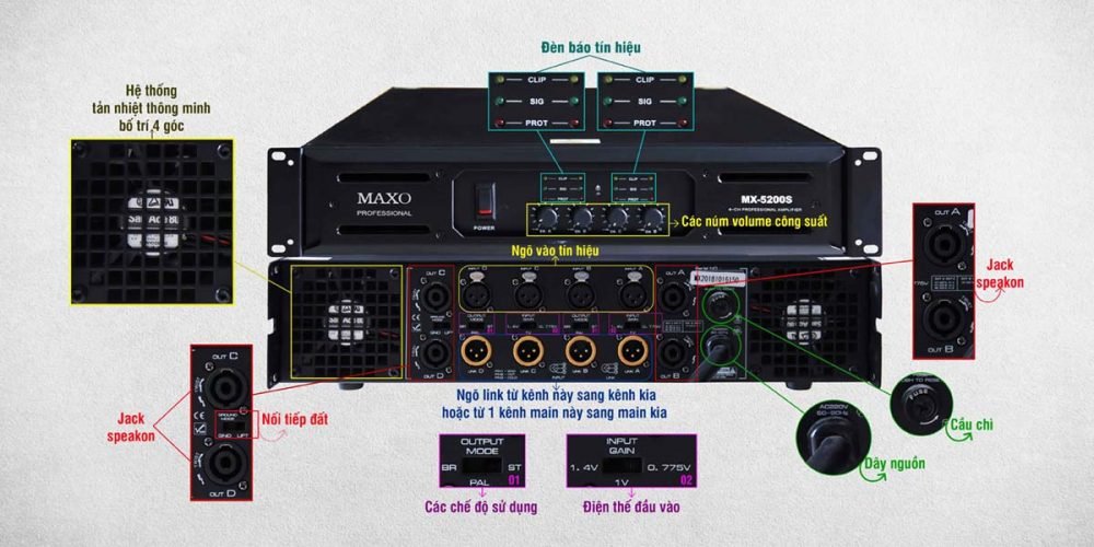 cach-su-dung-main-cong-suat-mx-5200s
