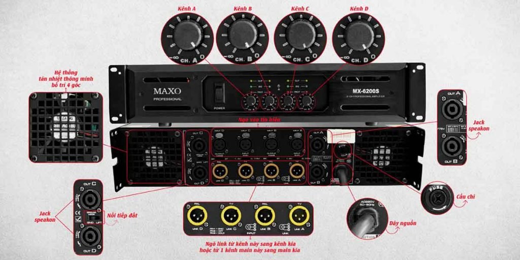 MAIN CÔNG SUẤT 4 KÊNH MX-6200S 6 huong-dan-su-dung-main-cong-suat-mx-6200s