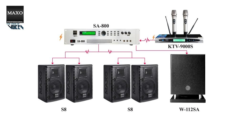 DÀN KARAOKE GIA ĐÌNH COMBO 1 1 phoi-ghep-dan-am-thanh-combo-1