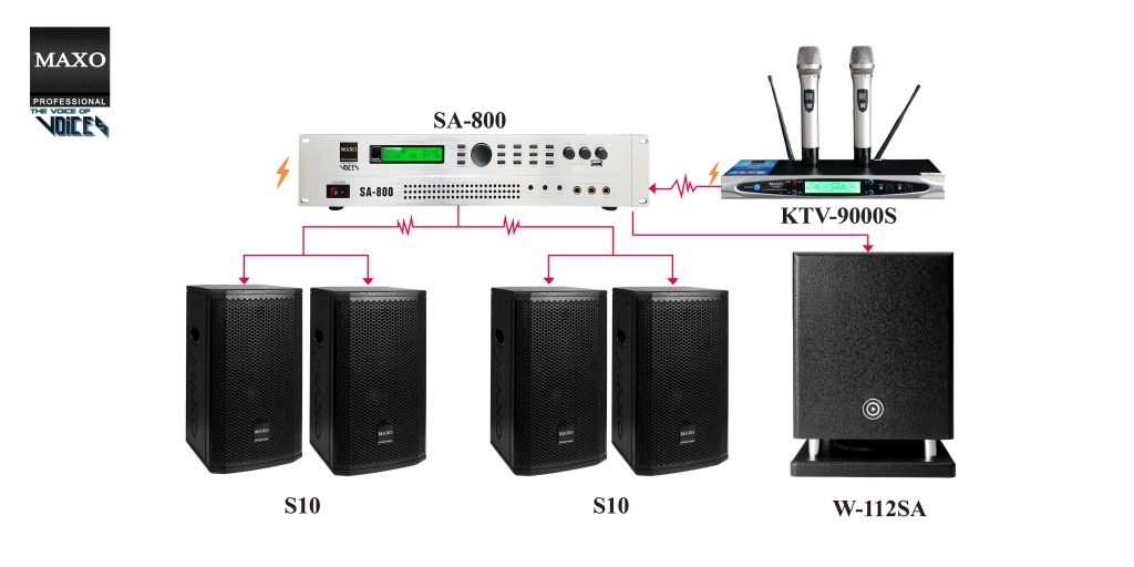 DÀN KARAOKE GIA ĐÌNH COMBO 2 2 phoi-ghep-dan-am-thanh-combo-2