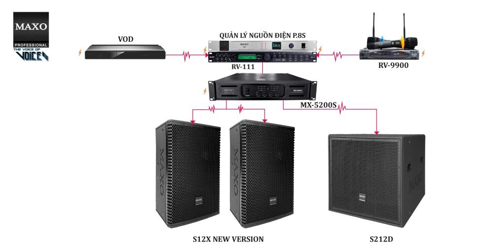phoi-ghep-dan-am-thanh-combo-4