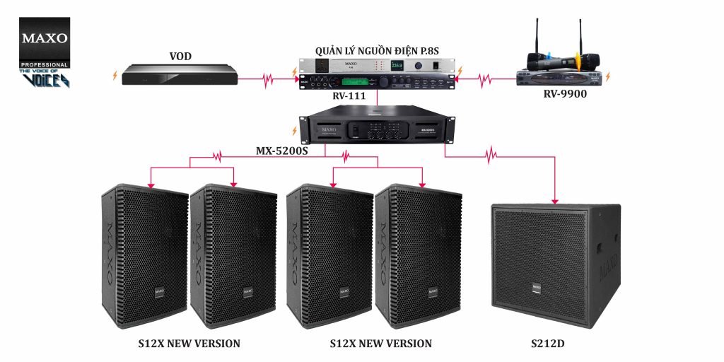 phoi-ghep-dan-am-thanh-combo-5