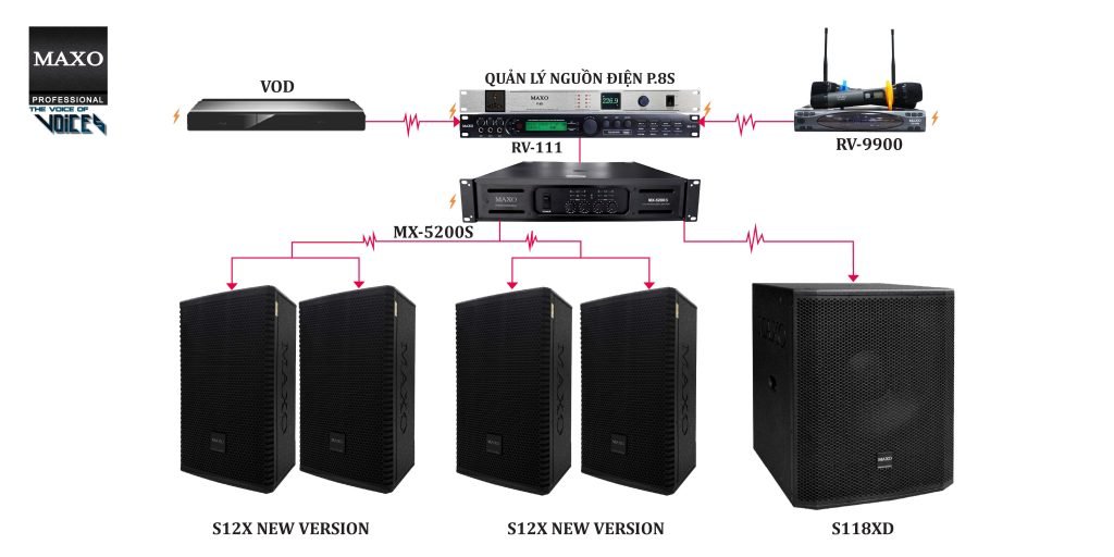 DÀN KARAOKE GIA ĐÌNH COMBO 6 2 phoi-ghep-dan-am-thanh-combo-6