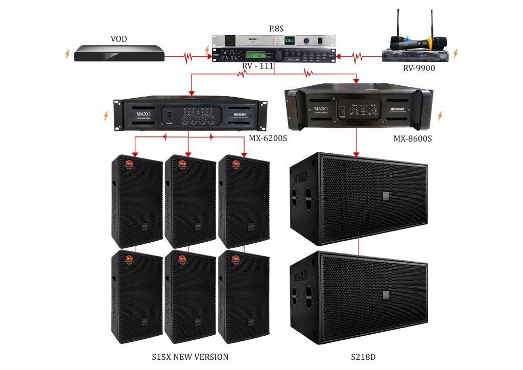 cau-hinh-am-thanh-cho-dien-tich-40m2