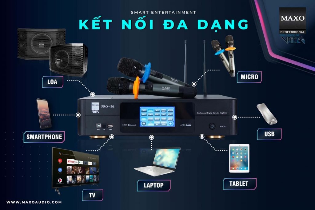 amplifier ket noi da dang