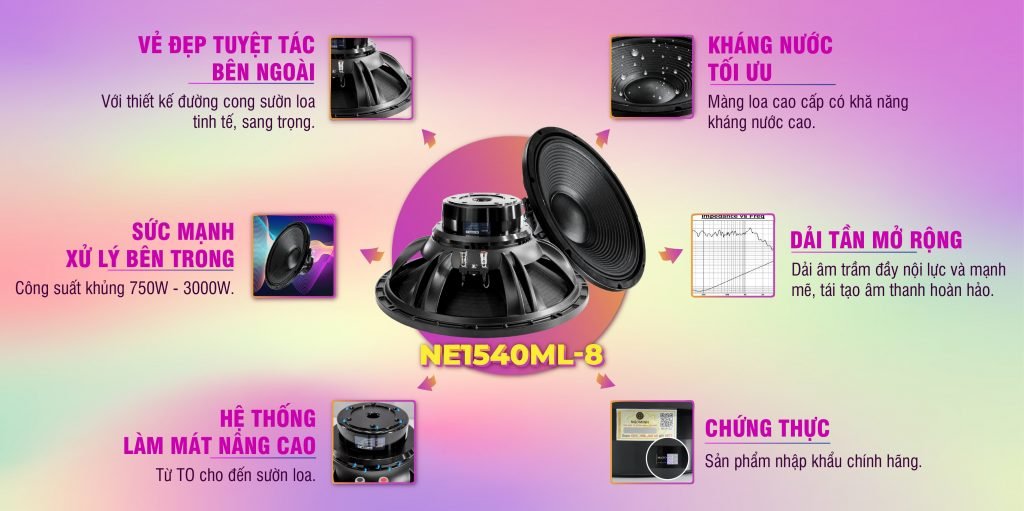 LẦN ĐẦU TIÊN TẠI VIỆT NAM CỦ LOA RỜI 4 TẤC COIL 100mm CÓ TIẾNG CA SÁNG MƯỢT CHƯA TỪNG CÓ 2 loa-roi-4-tac-coil-100mm-ne1540ml-8